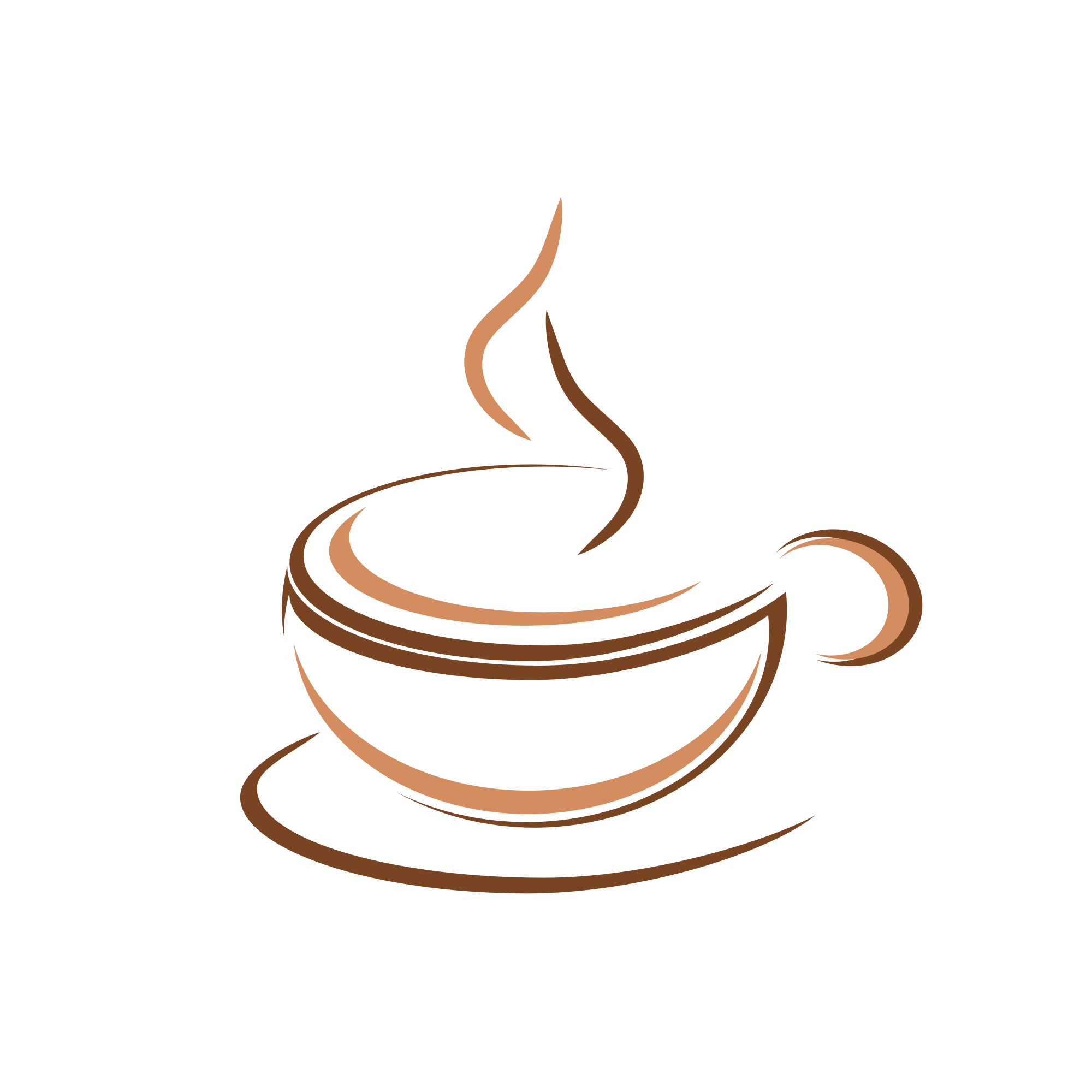 Gårdskaffet